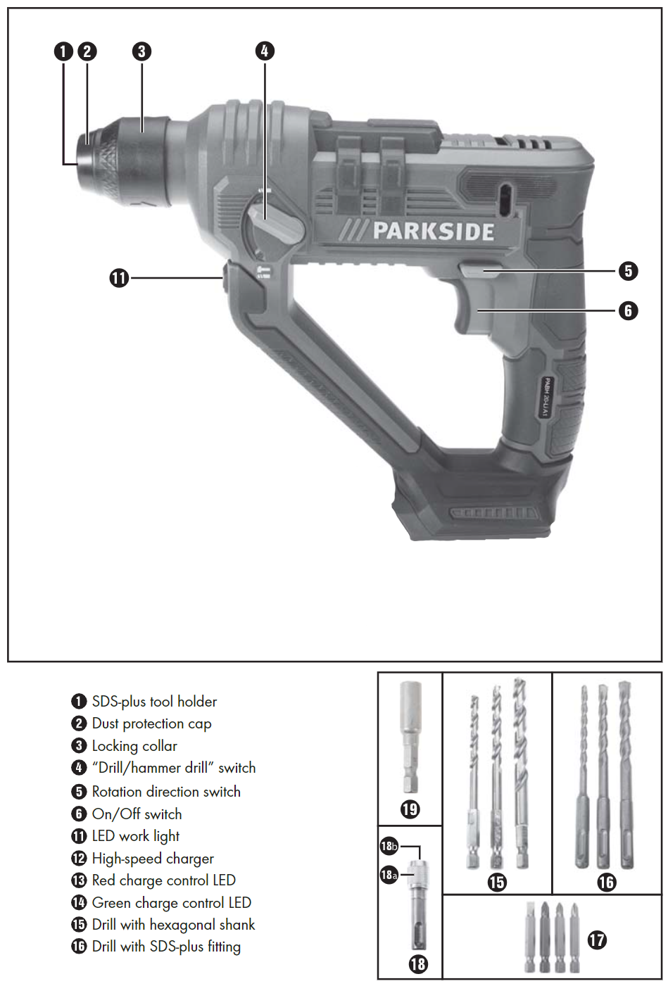 Martillo perforador inalámbrico con SDS-plus PABH 20-Li B2, 20 V PARKSIDE :  : Bricolaje y herramientas